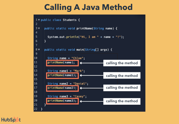 how-to-call-a-method-in-java